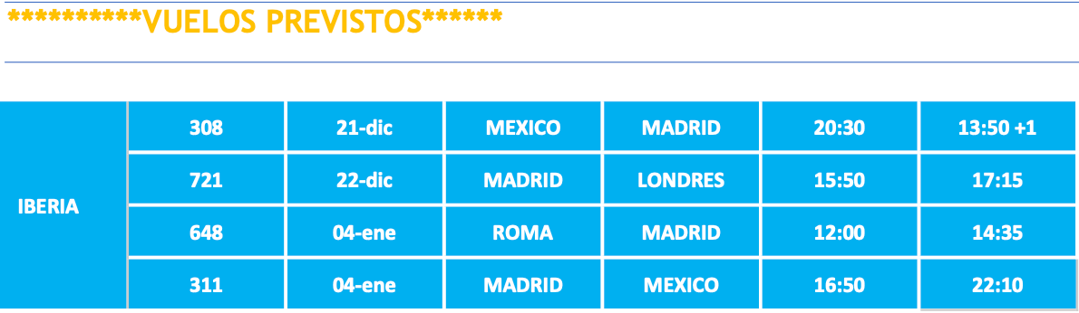 15 días por Europa: Viaje grupal - Imagen 3